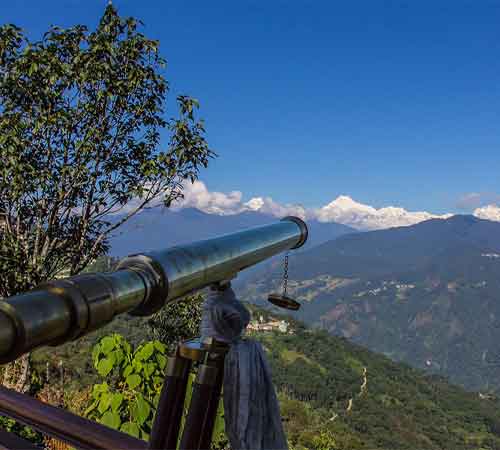 The Sparkling Gems of Sikkim